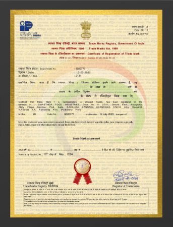 Trademark Certificate